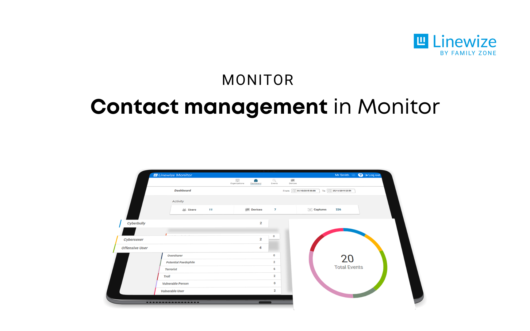 Contact management in Monitor