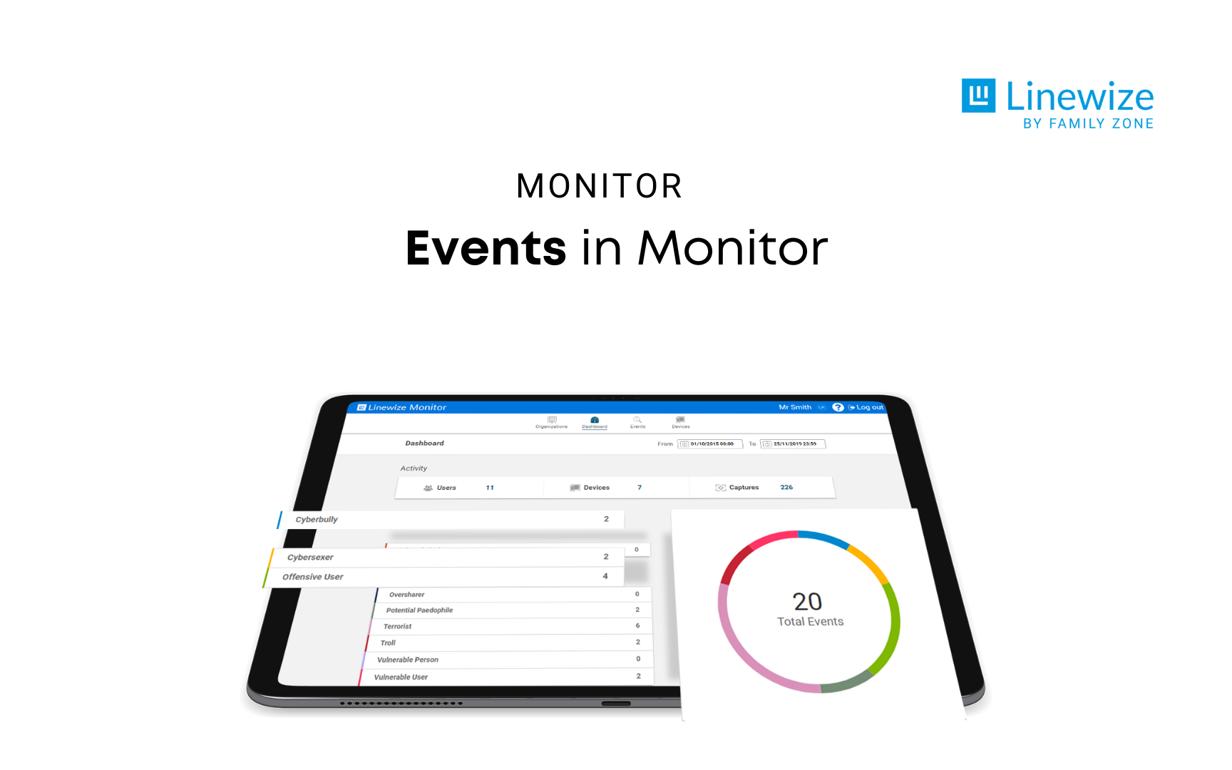 Events in Monitor