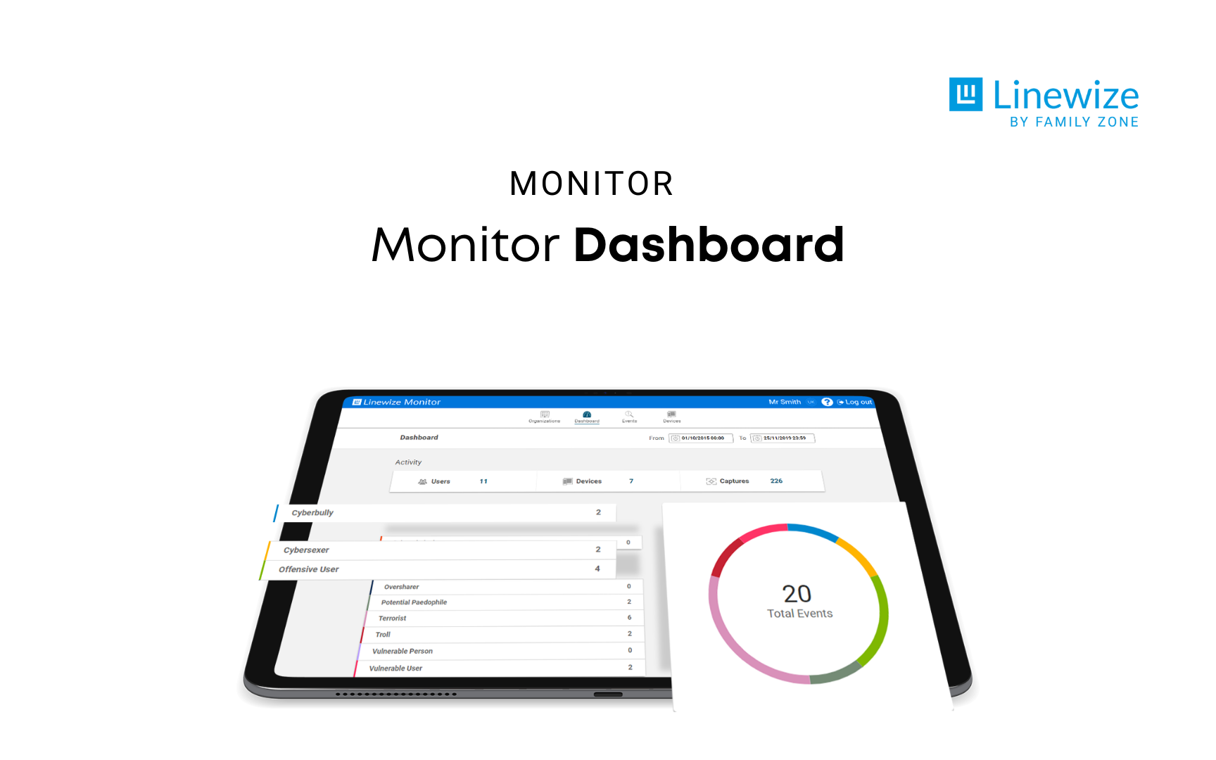 Monitor Dashboard