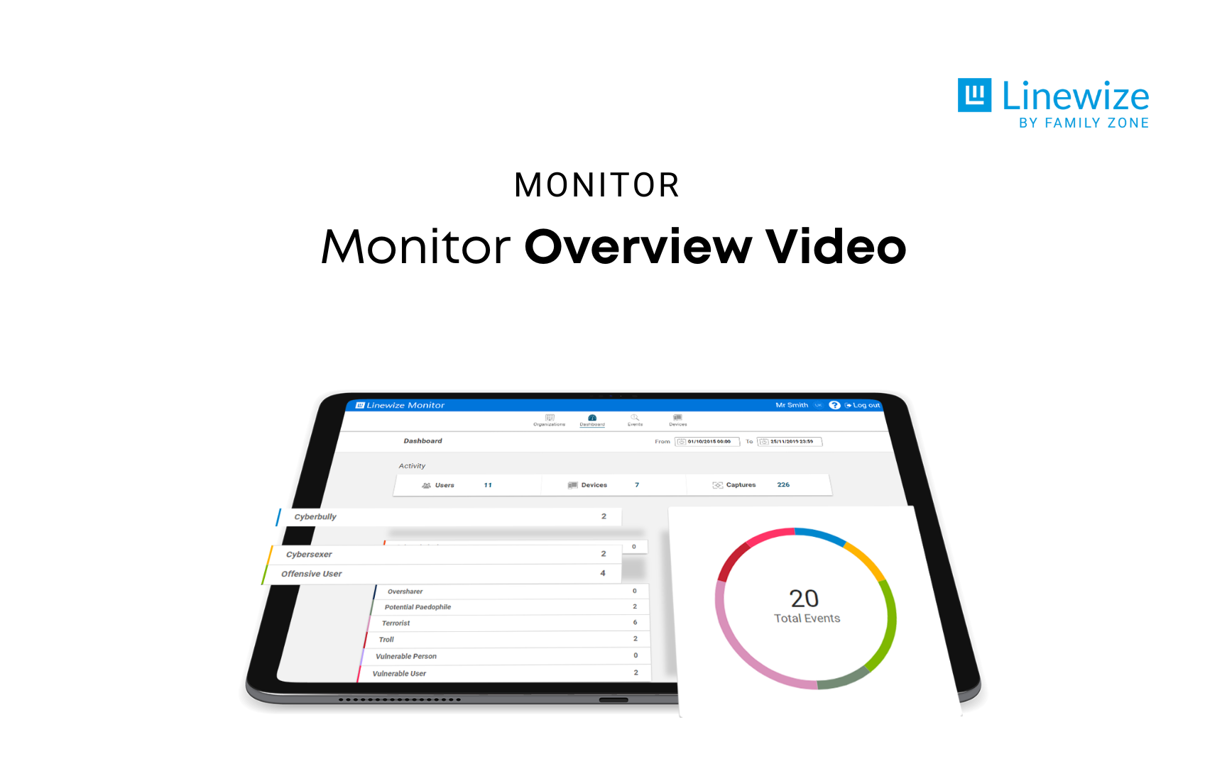 Monitor Overview Video