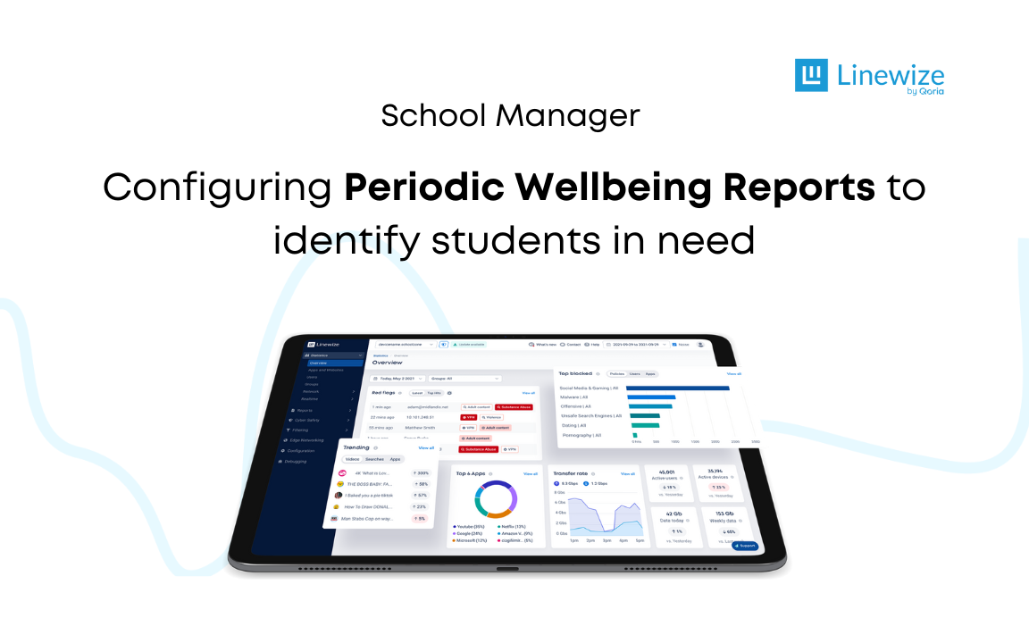 Configuring Periodic Wellbeing Reports to better identify students in need, based on their online activity