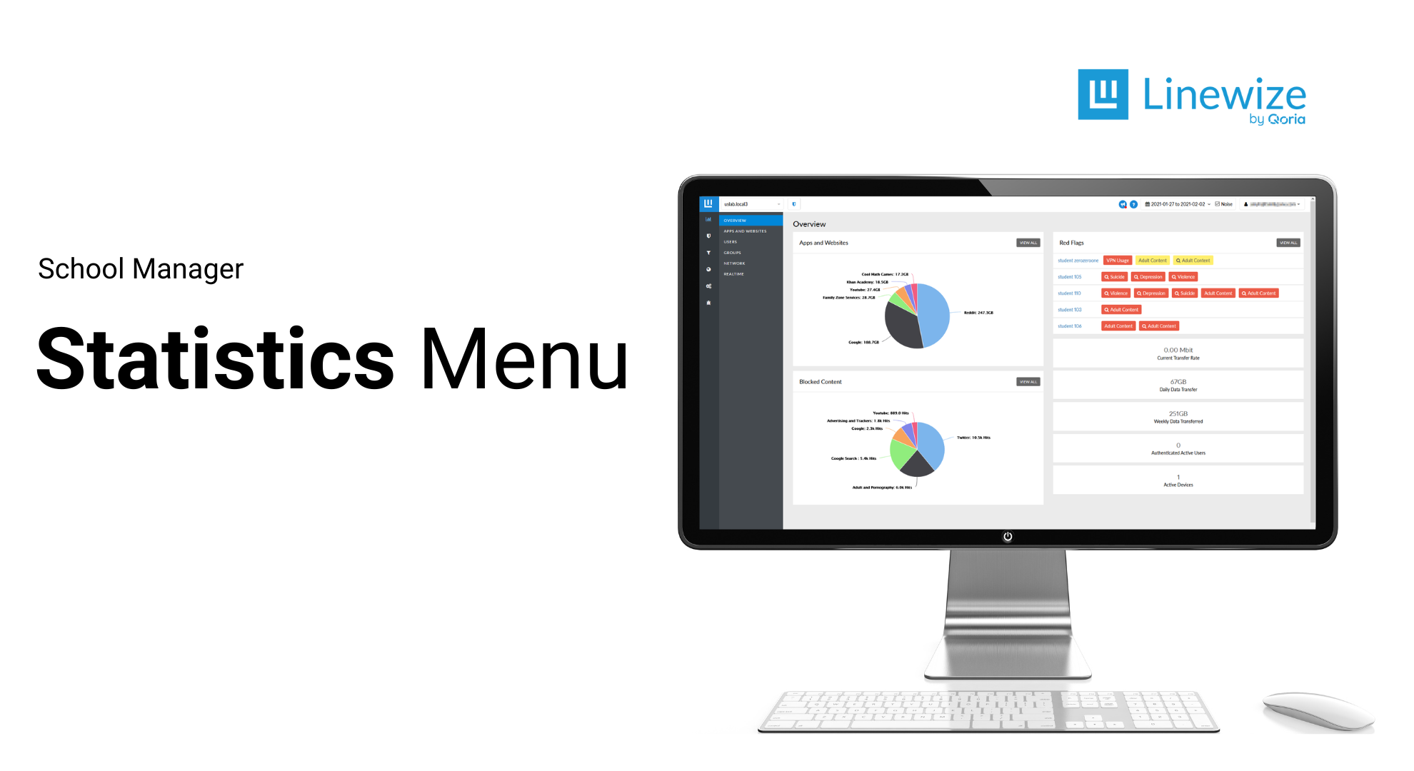 School Manager Statistics Menu - Lesson 2