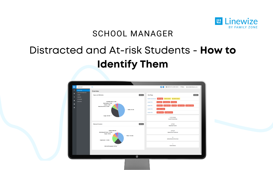 Distracted and At-risk Students - How to Identify Them