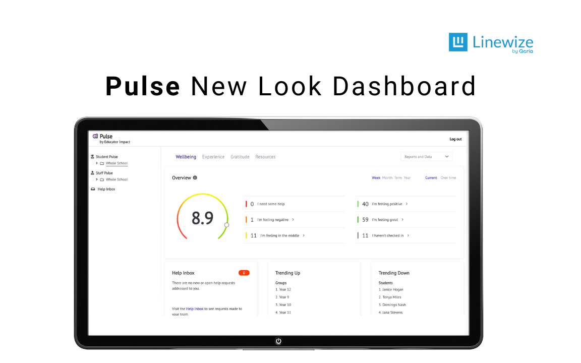 Pulse New Look Dashboard